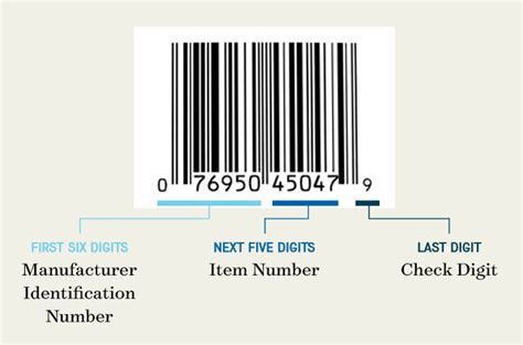 barcode search by number.